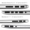 Set dopuri de protectie anti-praf pentru Apple MacBook Pro 13"/MacBook Pro 15"/MacBook Retina, Kwmobile, Negru, Plastic, 24622.01