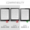 Husa pentru Kobo Aura Edition 1, Piele ecologica, Multicolor, 31484.04