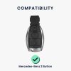 Husa Cheie Auto pentru Mercedes - 2 Butoane, Silicon, Negru, 42376.01