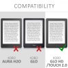 Husa pentru Kobo Glo HD / Touch 2.0, Textil, Gri, 43008.19