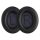 Set 2 Perne de urechi pentru casti Bose Quietcomfort 35/QuietComfort QC35 wireless II, Kwmobile, Negru, Piele ecologica, 44519.01