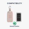 Husa Cheie Auto pentru Renault / Dacia - 4 Butoane - Keyless Go, Piele ecologica, Rose Gold, 44135.81