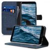 Husa Huawei Y6 (2018), Textil, Albastru, 44880.03