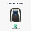 Husa Cheie Auto pentru BMW - 4 Butoane, Silicon, Albastru, 47027.98