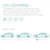 Husa auto protectie exterioara, XL, 533 x 178 x 120 cm, 48111.4