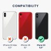 Husa Apple iPhone X / iPhone XS, Silicon, Transparent, 48205.03
