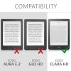 Husa pentru Kobo Clara HD, Piele ecologica, Verde, 46214.71