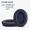 Set 2 Perne de urechi pentru casti Bose Quietcomfort 35/QuietComfort QC35 wireless II, Kwmobile, Albastru, Piele ecologica, 44519.17