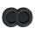 Set 2 Perne de urechi pentru casti Pioneer HDJ-2000/HDJ-1500/HDJ-1000, Kwmobile, Negru, Piele ecologica, 51564.01