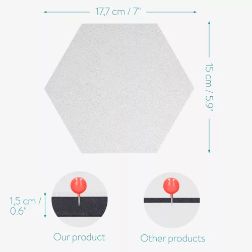 Set 6 panouri hexagonale Navaris pentru mesaje, 15x17,7 cm, cu pini si banda adeziva, 46230.05