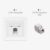 Set 5 Prize ecranate de retea RJ45 cu 5 mufe CAT 6A, Kwmobile, Alb, Metal, 54571.01.05