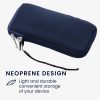 Husa universala telefon, XL - 6.8", Neopren, Albastru, 46188.4.17