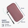 Husa Universala telefon XL - 6,8 inch, Neopren, Roz, 46188.4.167