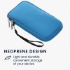 Husa Universala telefon XL - 6,8 inch, Neopren, Albastru, 46188.4.145