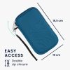 Husa Universala telefon M - 5,5 inch, Neopren, Albastru, 46188.2.145