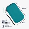 Husa Universala telefon M - 5,5 inch, Neopren, Verde, 46188.2.78