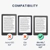 Husa pentru Kobo Glo HD / Touch 2.0, Piele ecologica, Gri, kwmobile, 56870.01