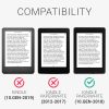Husa pentru Kindle Paperwhite 10, Textil, Negru, kwmobile, 46647.01