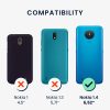 Husa Nokia 1.4, Silicon, Albastru, 54468.202