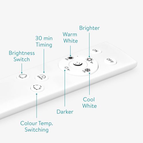 Plafoniera LED Navaris, efect de stele, 40 cm, telecomanda, albastru/albastru deschis, plastic/metal