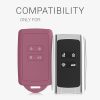 Husa Cheie Auto pentru Renault 4 Butoane - Smart Key, Kwmobile, Roz, Silicon, 48035.167