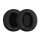 Set 2 Perne de urechi pentru casti Sennheiser HD 300, Kwmobile, Negru, Piele ecologica, 57418.01