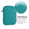 Husa universala pentru eBook Reader de 6 inch, Kwmobile, Verde, Textil, 50334.78