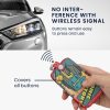 Husa Cheie Auto pentru Renault 4 Butoane - Smart Key, Kwmobile, Multicolor, Piele ecologica, 44637.69