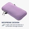 Husa Universala Kwmobile marime L - 6,5 inch, Neopren, Mov, 58700.3.108