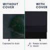 Husa Kwmobile pentru televizor de 75 inch, Negru, Plastic, 51705.17