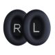 Earpads Kwmobile pentru casti Bose NC700, Negru, Piele ecologica, 59284.17