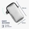 Husa Universala telefon, Marime M - 5.5 inch, Argintiu, Neopren, KWM000016AI057C