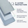 Husa Google Pixel 8 Pro, Albastru deschis, Silicon, KWM0000208G020C