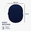 Husa Casti Kwmobile pentru Sony WH-1000XM4/WH-1000XM3, Albastru inchis, Neopren, KWM0000254Z002C