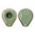 Husa Cheie Kwmobile pentru Harley Davidson, Verde/Auriu, Silicon, KWM0000256E003C