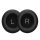 Set 2 Perne de urechi Kwmobile pentru Shure AONIC 50, Negru, Piele ecologica, KWM0000256K001C