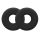 Set 2 Perne de urechi Kwmobile pentru Plantronics Blackwire 3220, Negru, Spuma cu memorie, KWM0000257Y001C