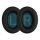 Set 2 Perne de urechi pentru casti Bose Soundlink Around-Ear Wireless II, Kwmobile, Negru, Piele ecologica, 59418.01