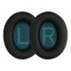 Set 2 Perne de urechi pentru casti Bose Soundlink Around-Ear Wireless II, Kwmobile, Negru, Piele ecologica, 59418.01