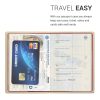 Husa pentru pasaport cu slot card Kwmobile, Multicolor, PVC, 49059.04