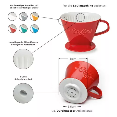 Filtru cafea Creano din portelan, marimea 4, pentru filtre 1x4, baza stabila, rosu