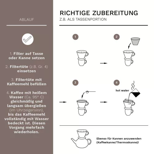 Filtru cafea Creano din portelan, marimea 4, pentru filtre 1x4, baza stabila, gri piatra