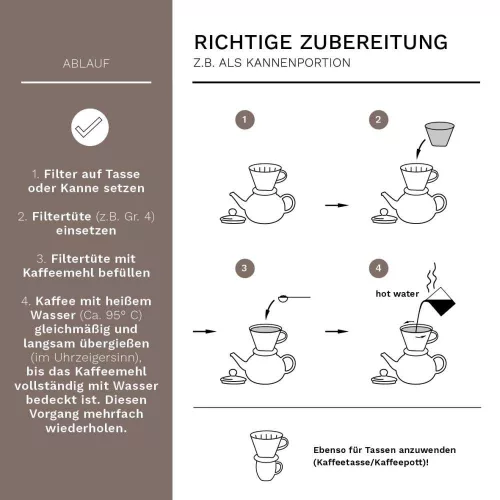 Filtru cafea Creano din portelan, marimea 4, pentru filtre 1x4, baza stabila, verde jad