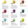 Set ceai bio Creano Mix Plante, 3 doze ceai vrac, Musetel Fructat/Menta Dulce/Rooibos cu Mango
