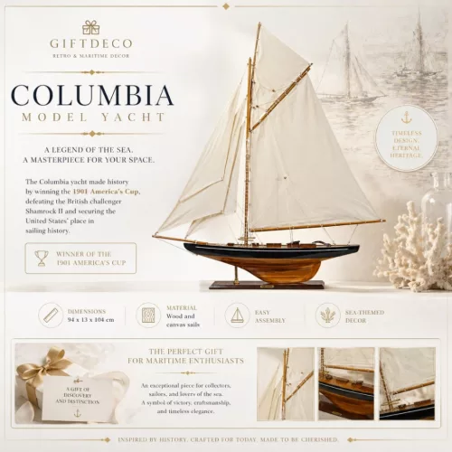 Model velier Giftdeco – vedere de ansamblu