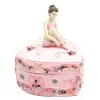 Balerina pe capacul cutiei muzicale