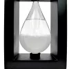 Detaliu barometru BAW1 10